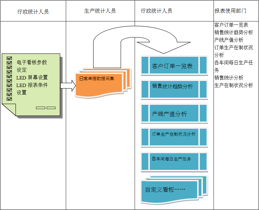 ERP开云手机入口网页版-开云(中国)
