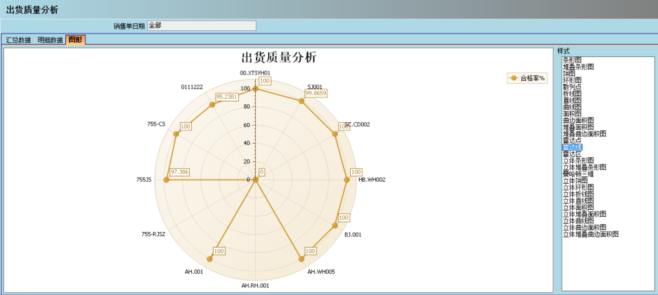 ERP开云手机入口网页版-开云(中国)
的核心价值