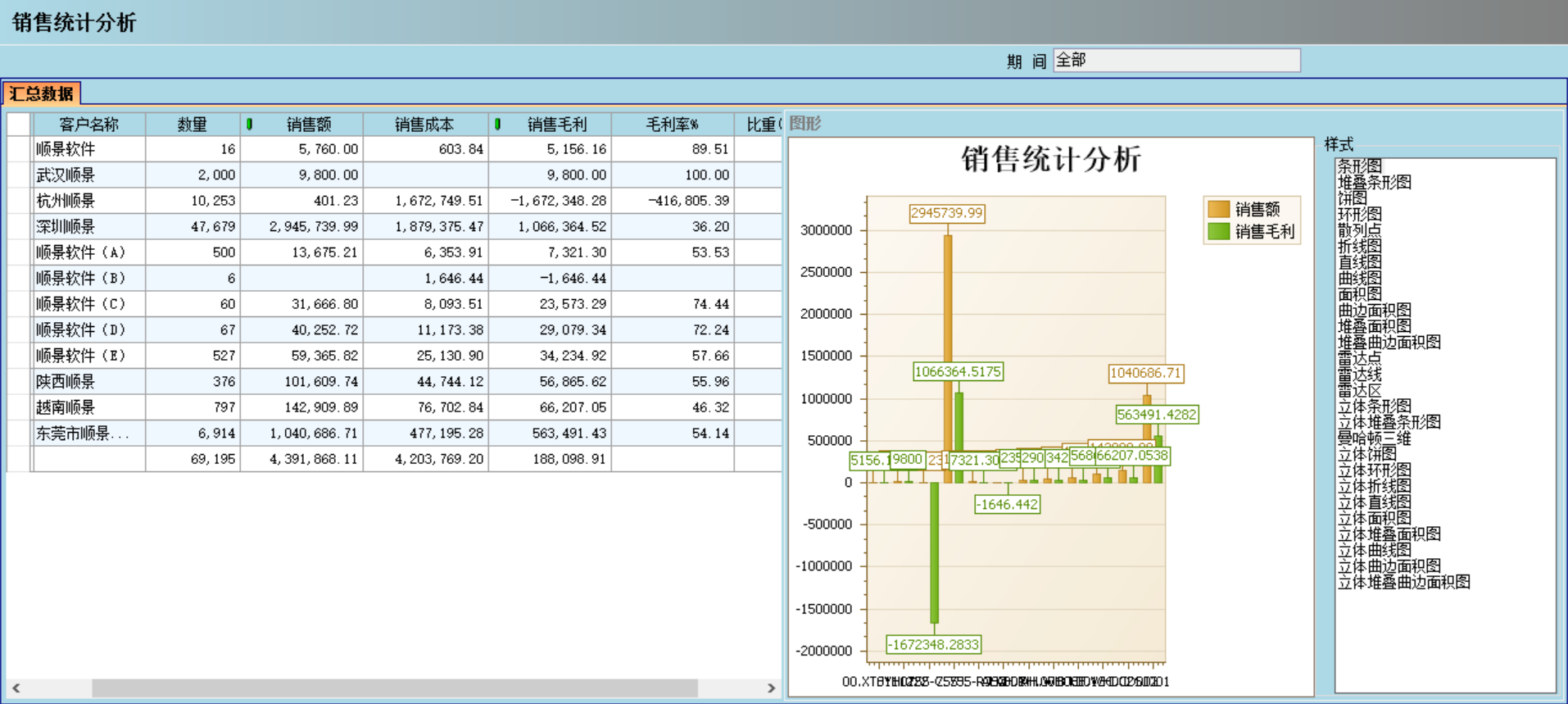 ERP开云手机入口网页版-开云(中国)
应“避繁就简”