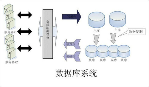 怎样的Erp开云手机入口网页版-开云(中国)
可以提升企业的创新力与竞争力?
