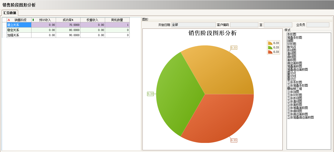ERP开云手机入口网页版-开云(中国)
的优势有哪些?