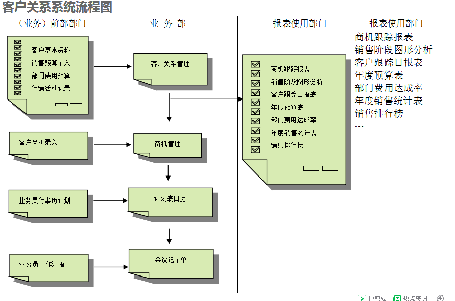 　ERP开云手机入口网页版-开云(中国)
的具体操作步骤是怎样的