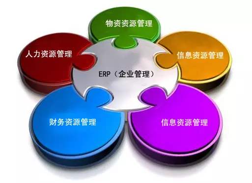 ERP开云手机入口网页版-开云(中国)
