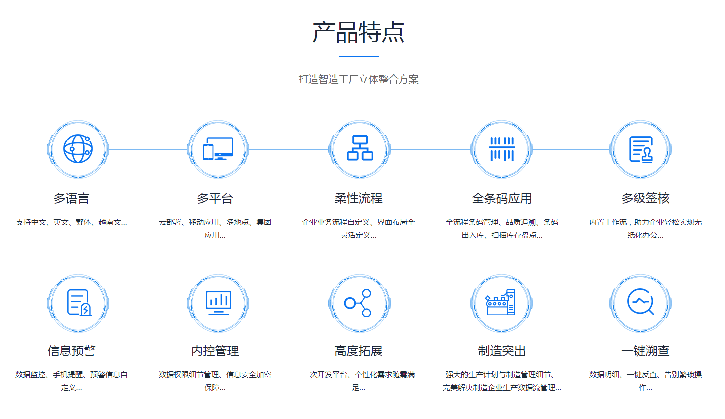 企业erp管理开云手机入口网页版-开云(中国)
