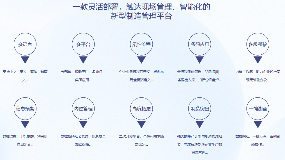 开云手机入口网页版-开云(中国)S9 ERP开云手机入口网页版-开云(中国)
