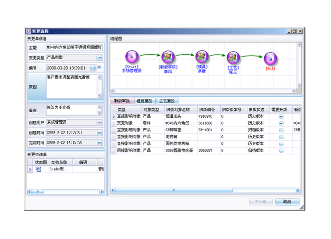 ERP开云手机入口网页版-开云(中国)
的运营成本计算包括有哪些方面?